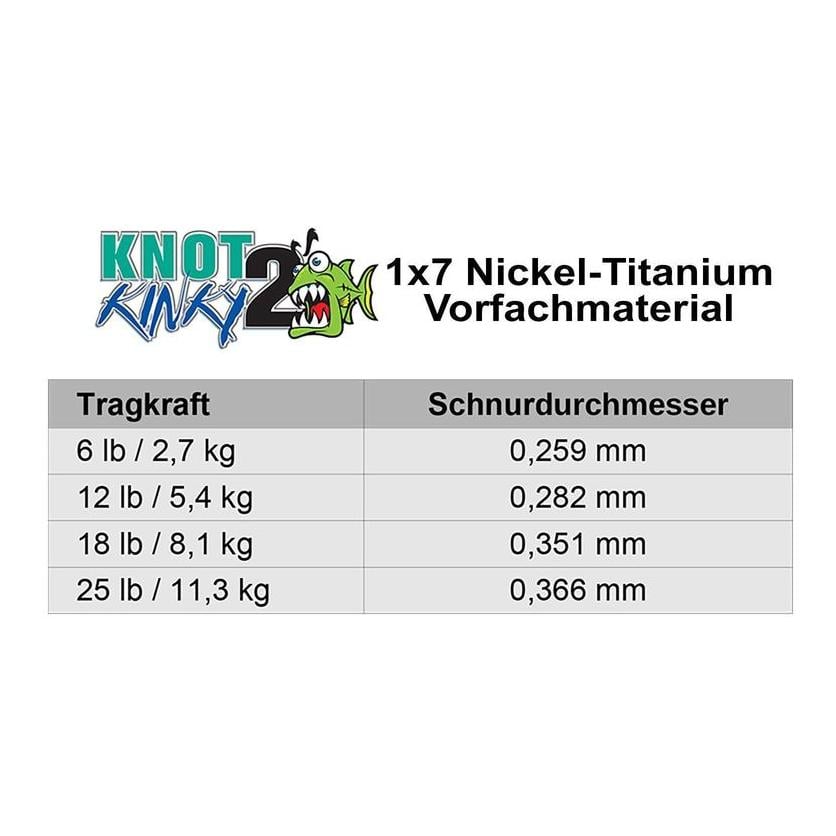 1x7 Nickel Titanium Wire Leader