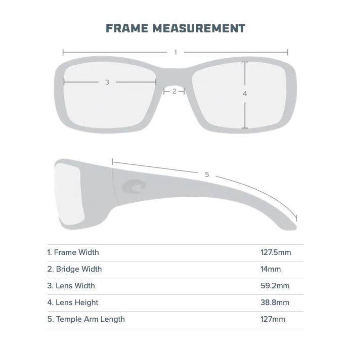Fantail - Polarisationsbrille