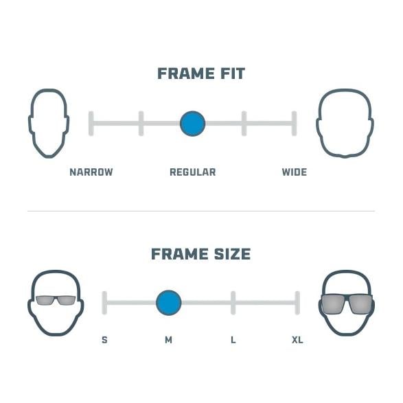 Fantail - Polarisationsbrille
