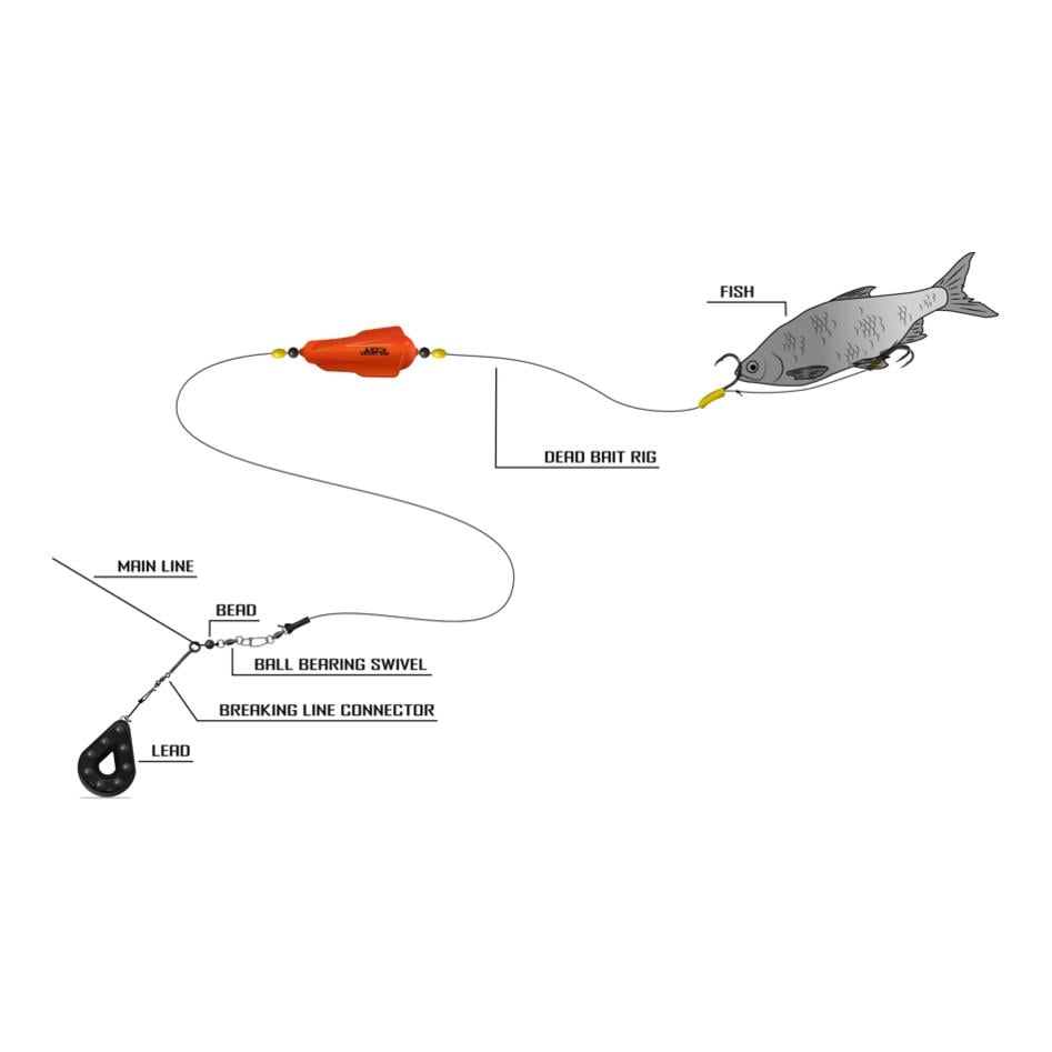 Black Cat Dead Bait Rig 2,00 m – Wels Fertigvorfach mit U-Float (#8/0 / #4/0)