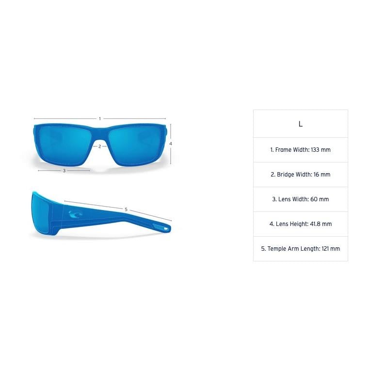 Blackfin PRO - Polarisationsbrille