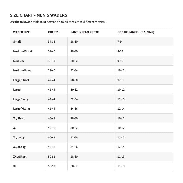 Men's Clearwater Wader - Wathose