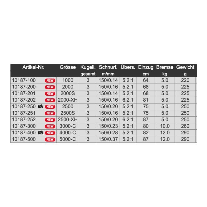 Daiwa 26 Crossfire LT