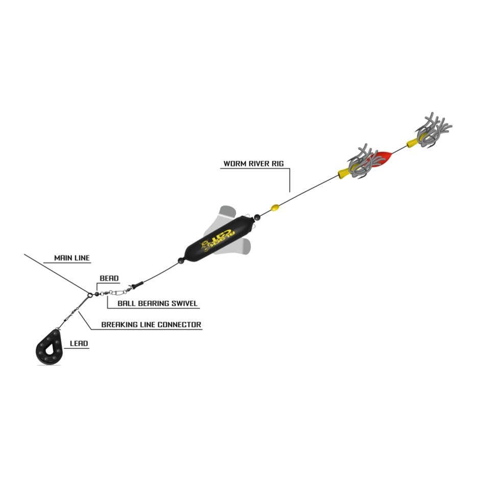 Black Cat Worm River Rig – Wels Fertigvorfach, 2 m