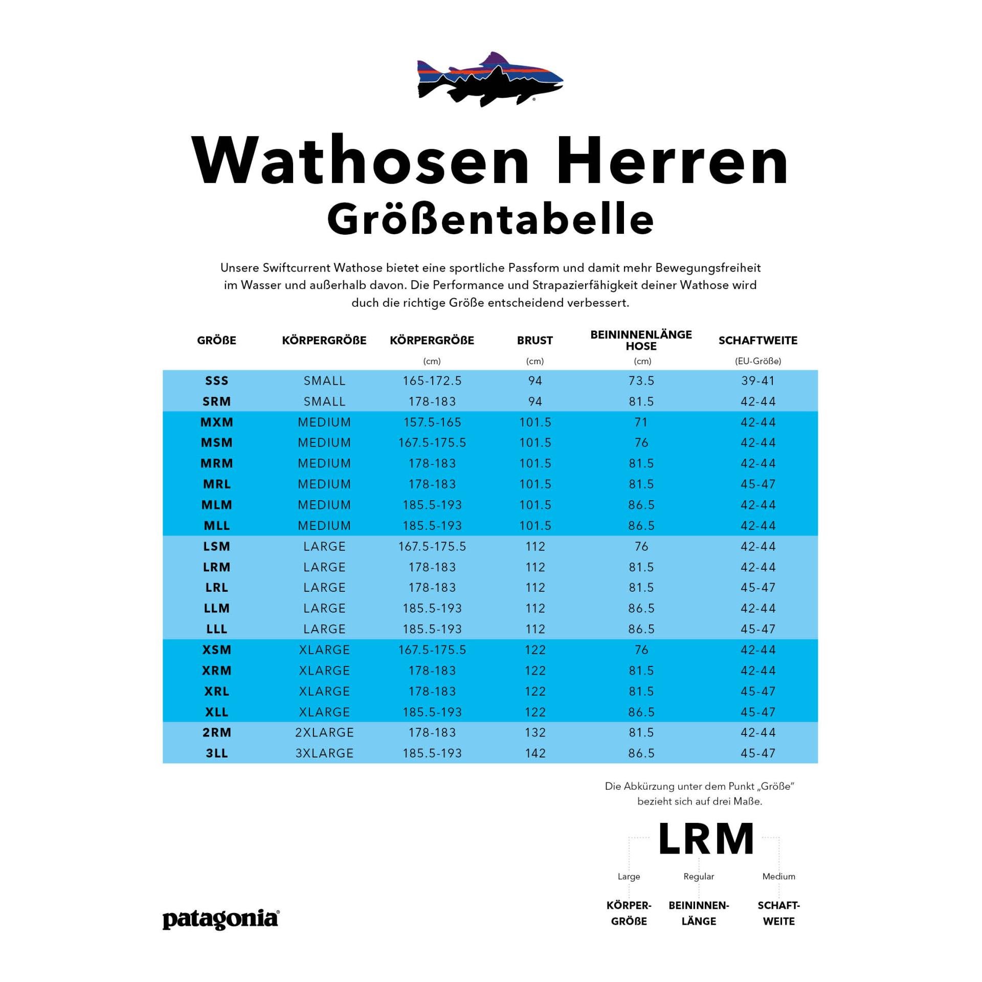 Patagonia M's Swiftcurrent Expedition Waders - Wathose