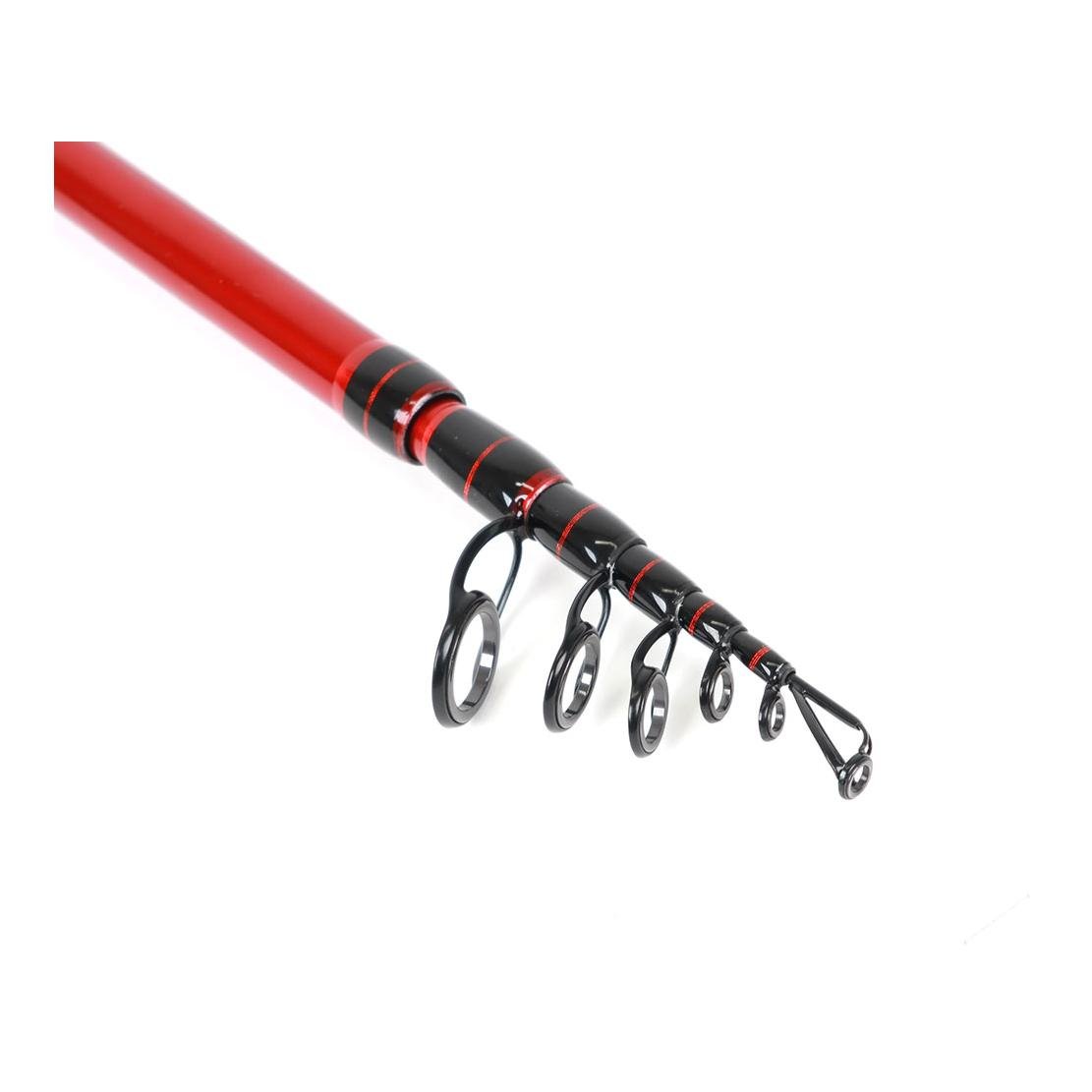 Rubin - Teleskoprute