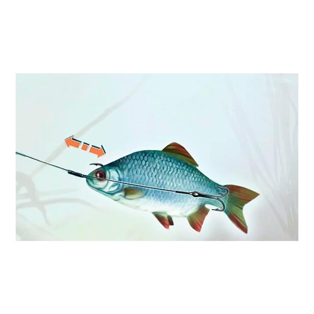 MK Adventure Kombi Rig