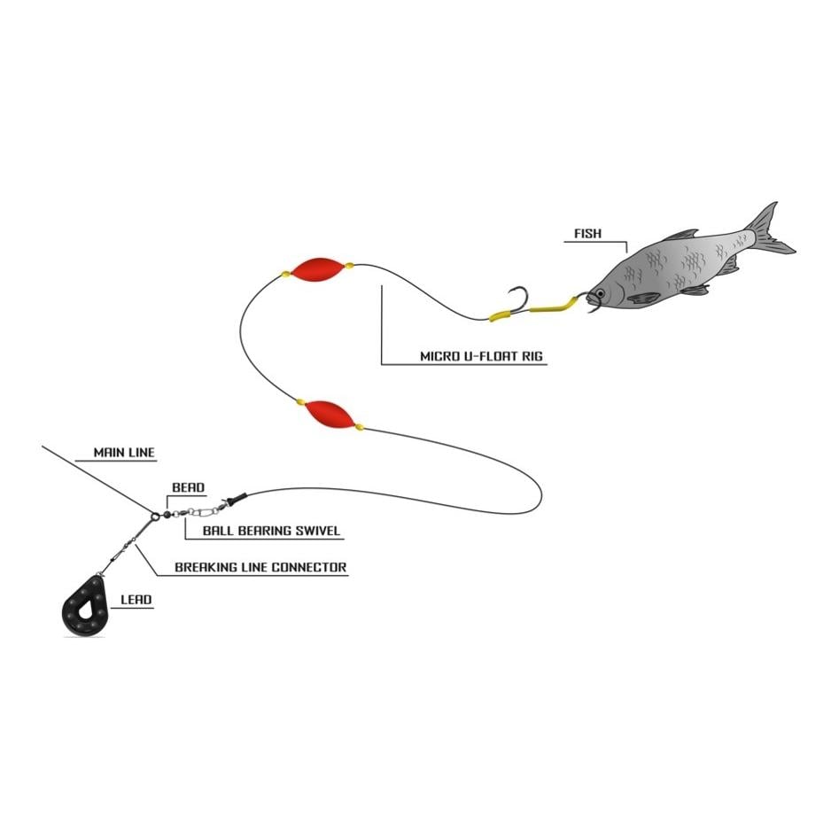 Black Cat 8-0. 1-0 Micro U-Float R L2.00m 1.20mm