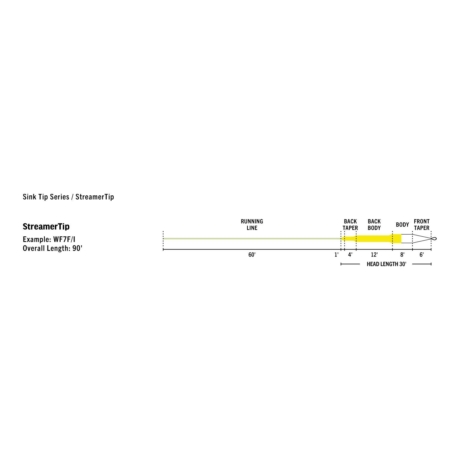 InTouch StreamerTip WF-F/I Premier - Soie à mouche