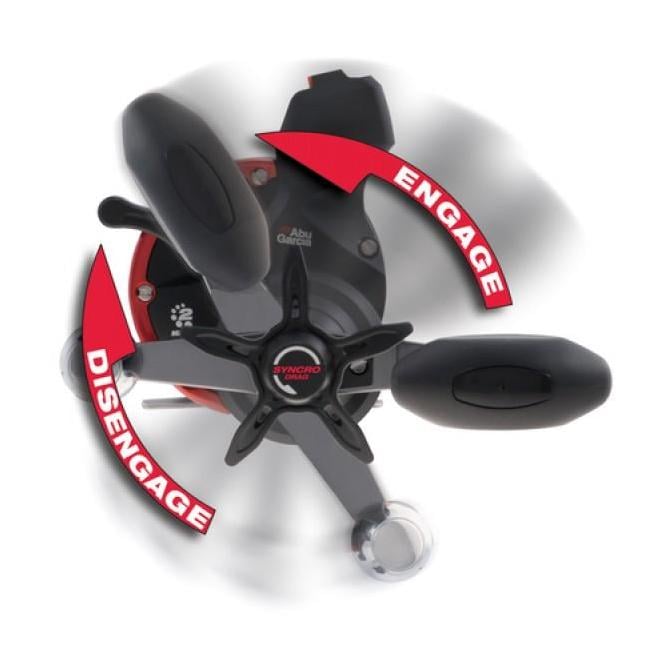 Alphamar Line Counter Syncro - Schlepprolle