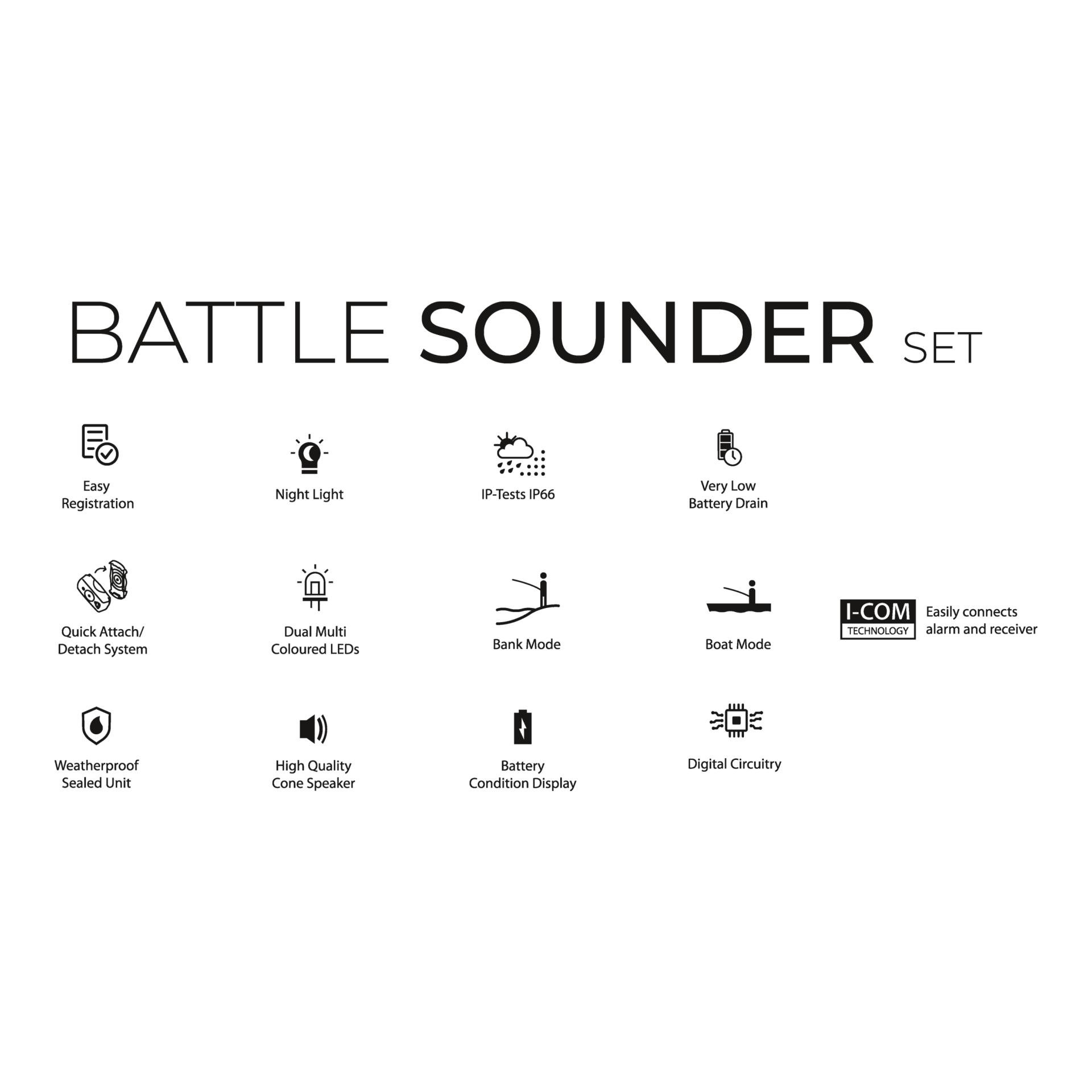 Black Cat Battle Sounder Set 2+1