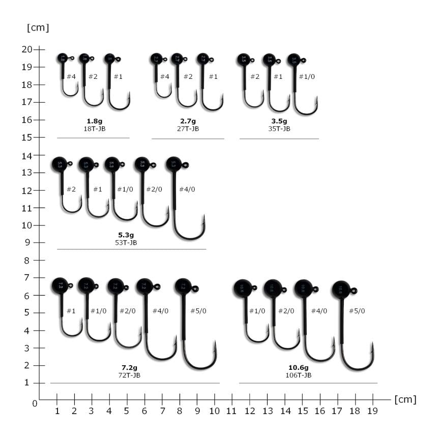 Tungsten Jig Head - Jigkopf