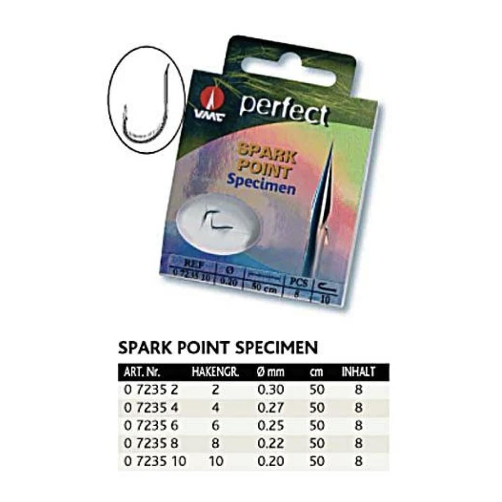 7235 Spark Point Specim