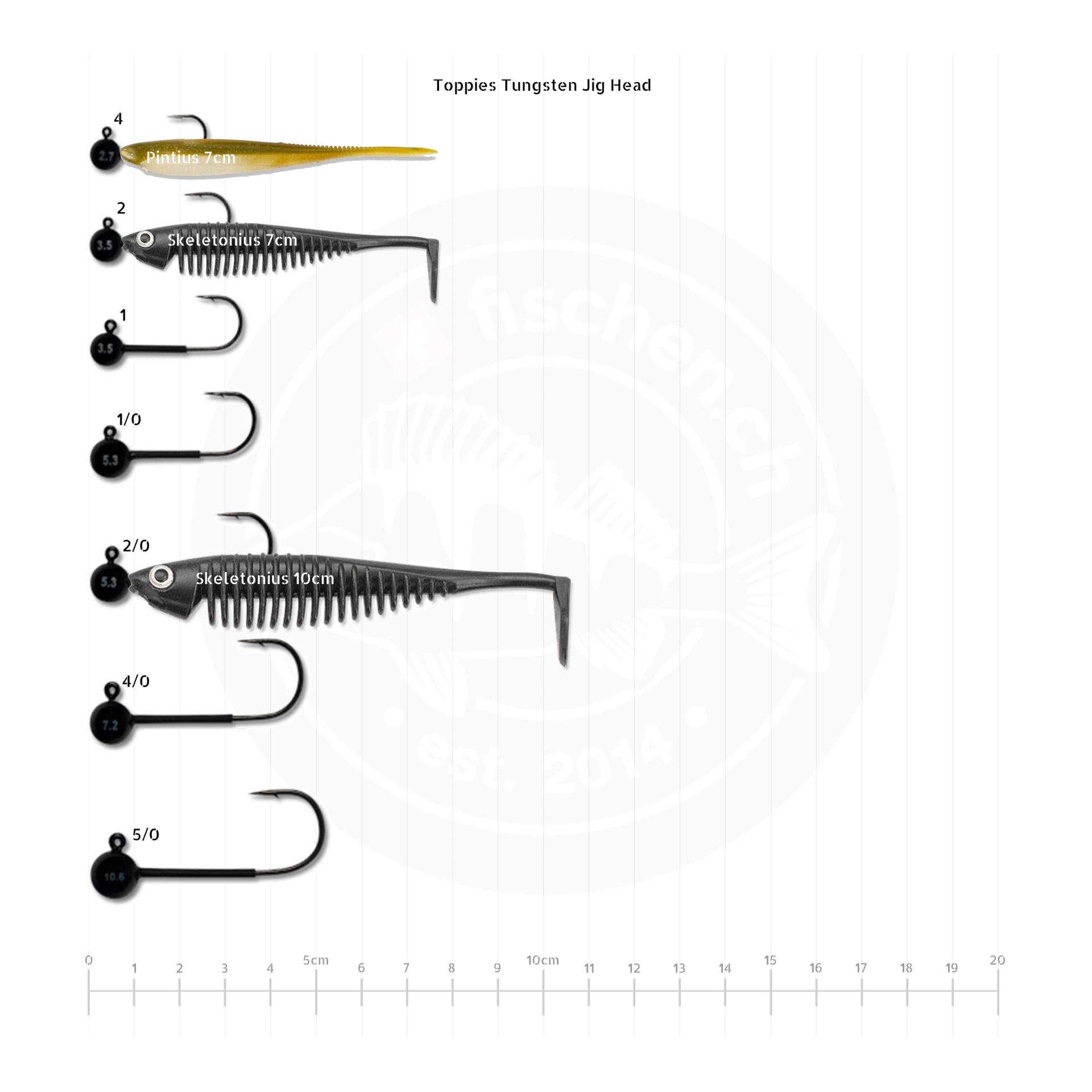 Tungsten Jig Head - Jigkopf