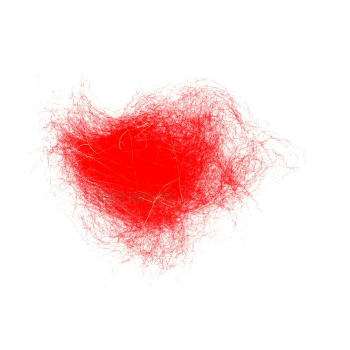 Image of Hareline Dubbin Senyo's Laser Dub - Red - Dubbing bei fischen.ch