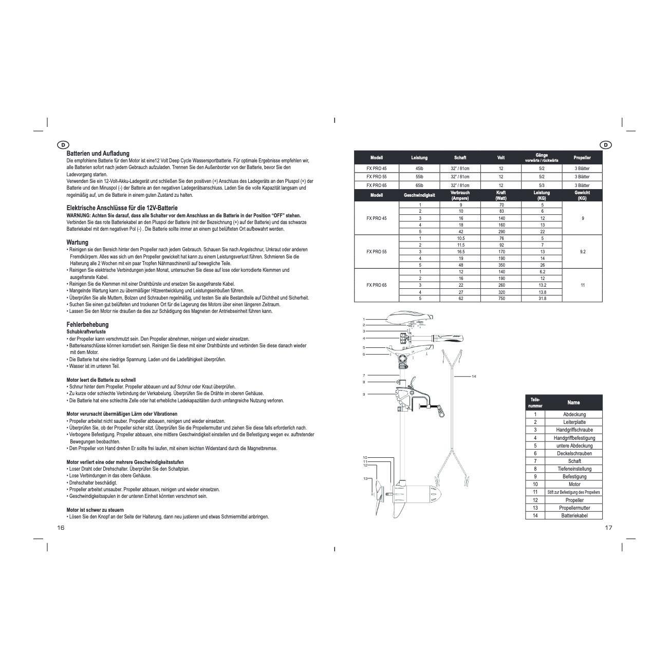 Fox 3 Blade Prop - Elektro Motor