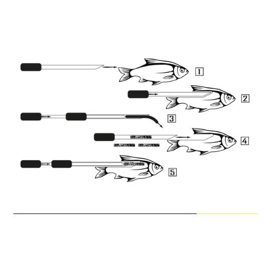 Black Cat Dead Bait Puncher