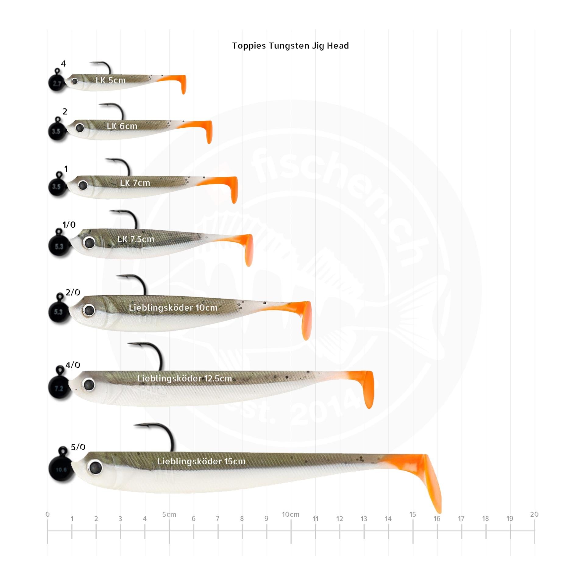 Tungsten Jig Head - Jigkopf