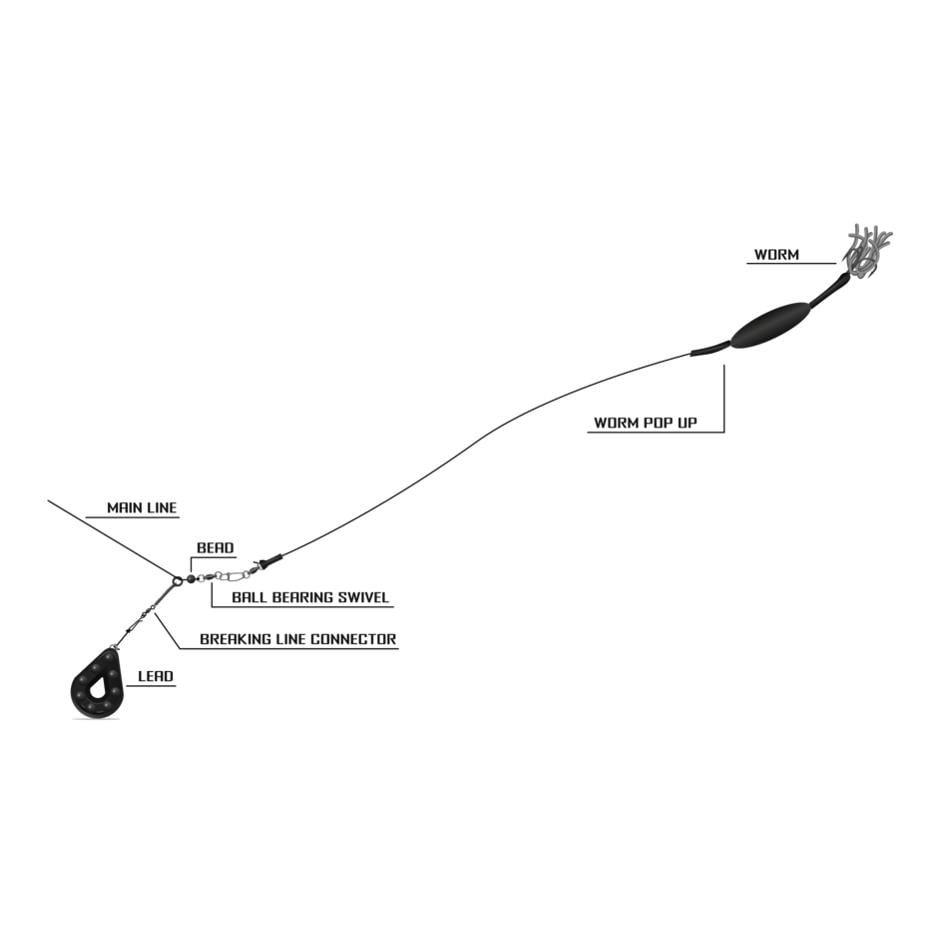 Black Cat 2-0 Worm Pop Up L0.80m 1 Mainline 0.80mm