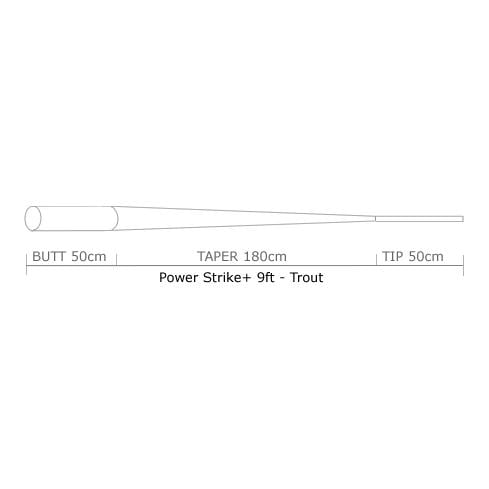 Power Strike Trout 9ft 3Stk. - Vorfach