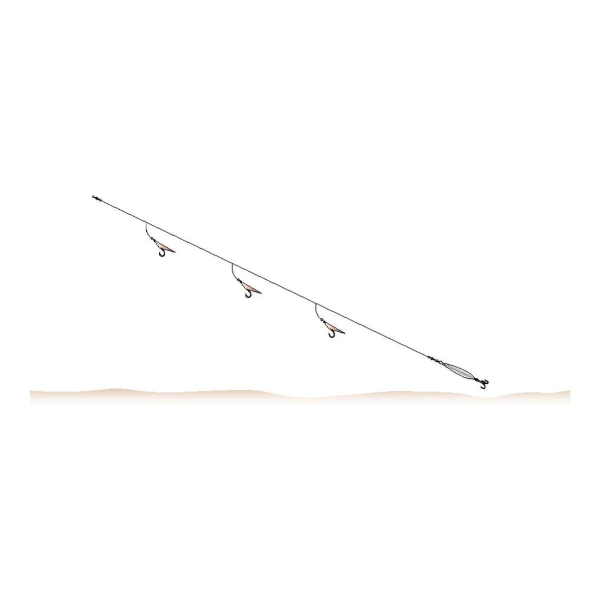 Dorsch und Köhler- System - echte Fischhaut