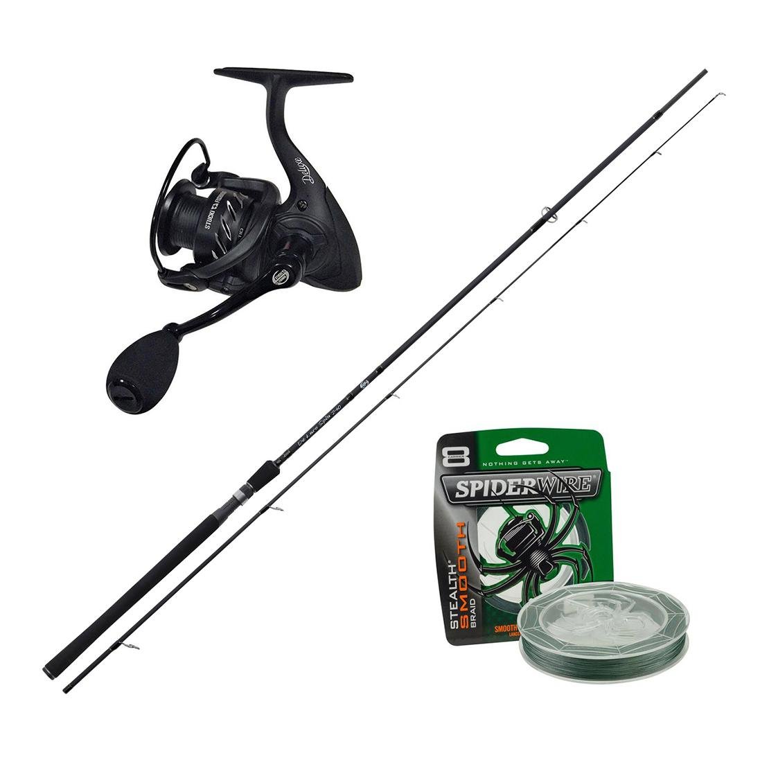Image of Stucki Fishing De Luxe Allround Combo bei fischen.ch