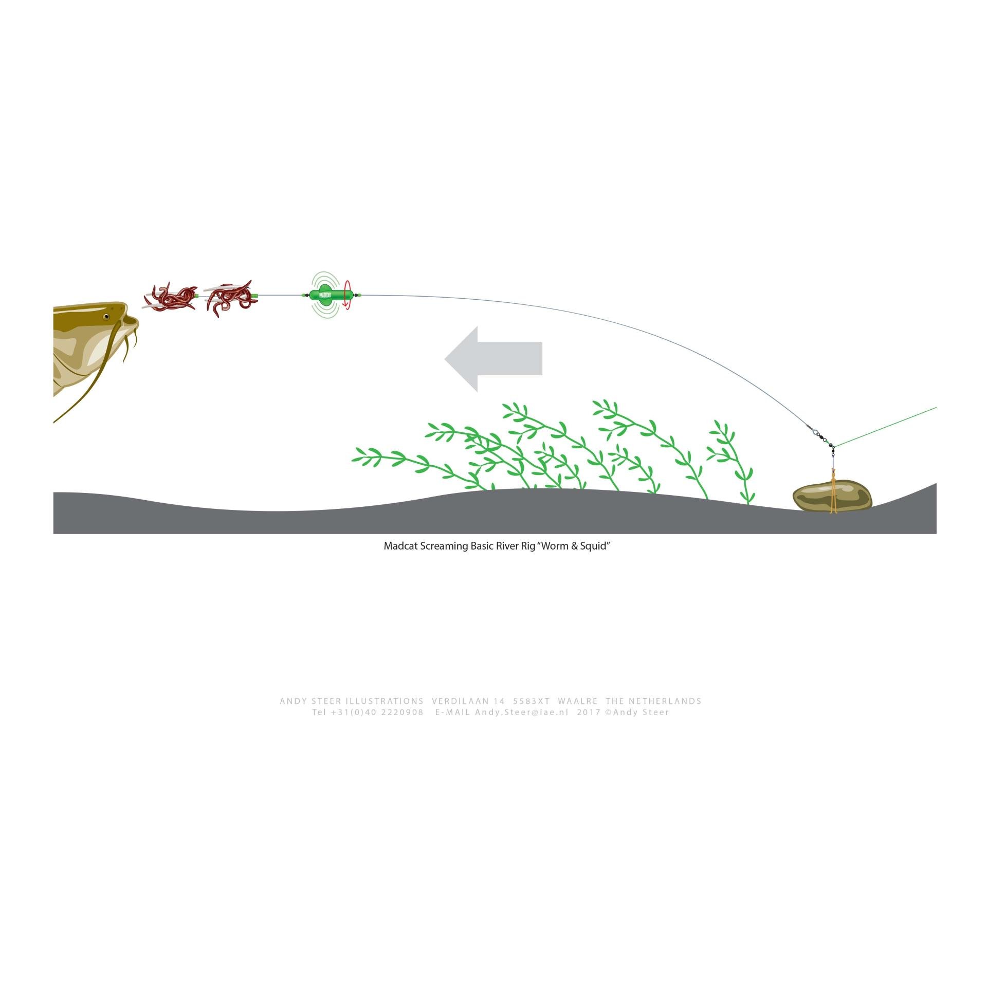 Screaming Basic River Rig Worm & Squid - Fertig Montage