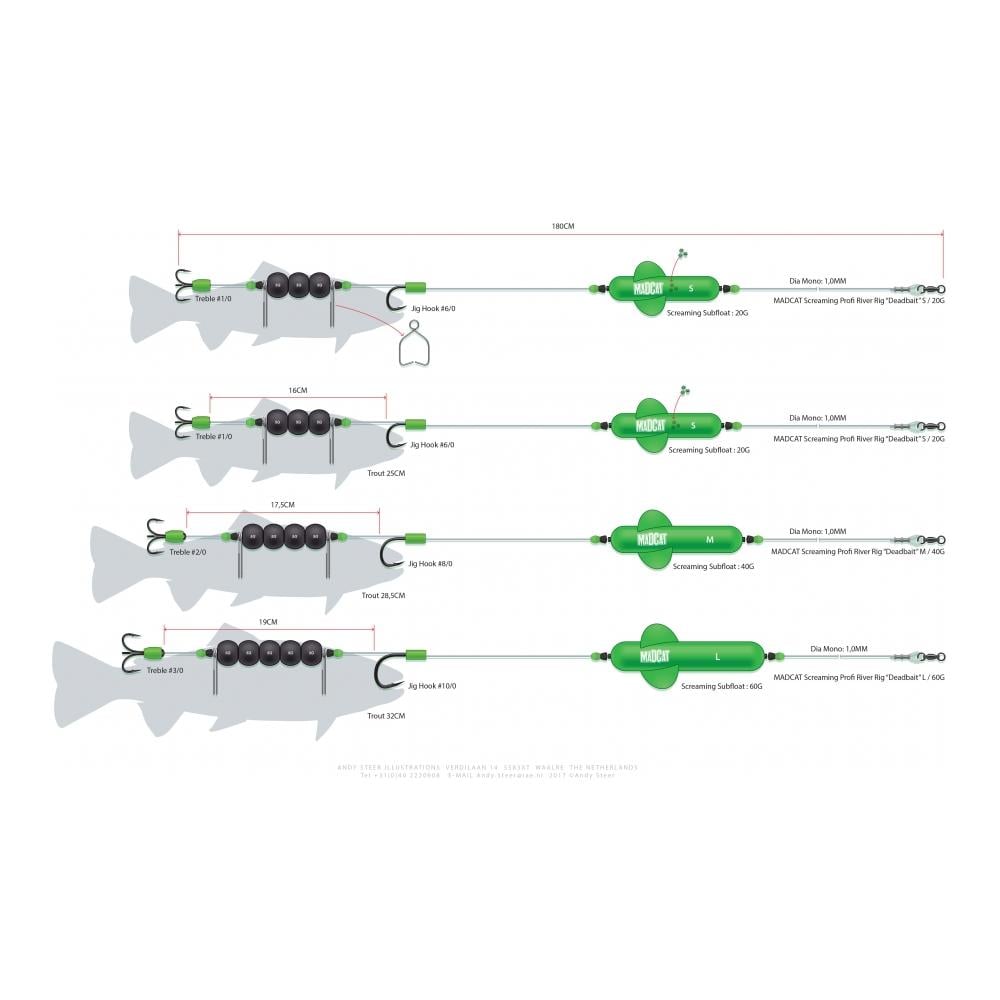 Screaming Profi River Rig Deadbait - Fertig Montage