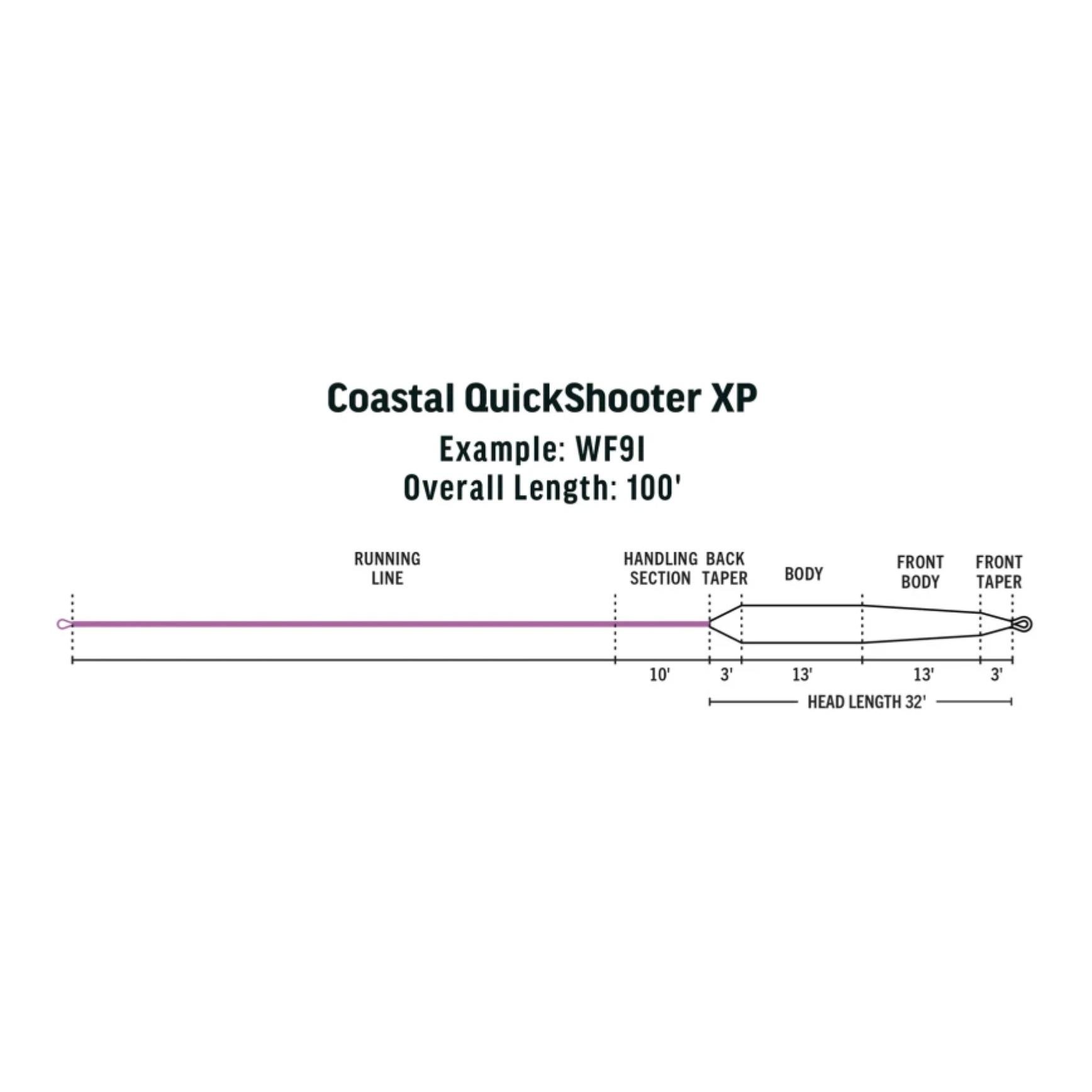 Premier Coastal QuickShooter XP - Fliegenschnur