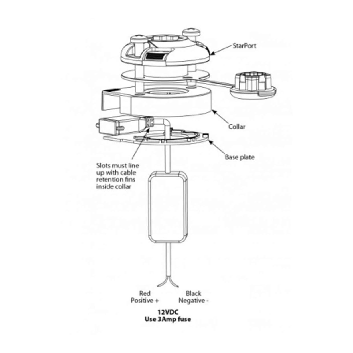 E Series USB StarPort 