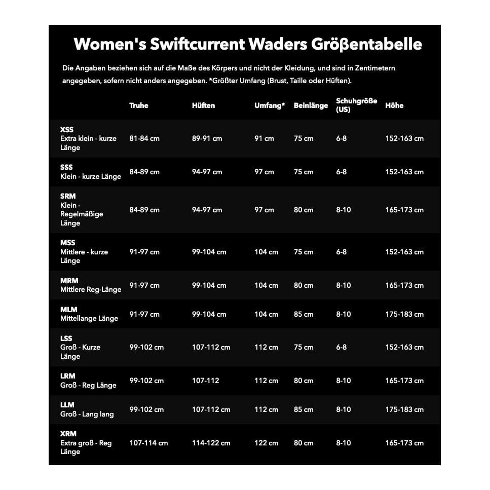 Patagonia W's Swiftcurrent Waders - Wathose