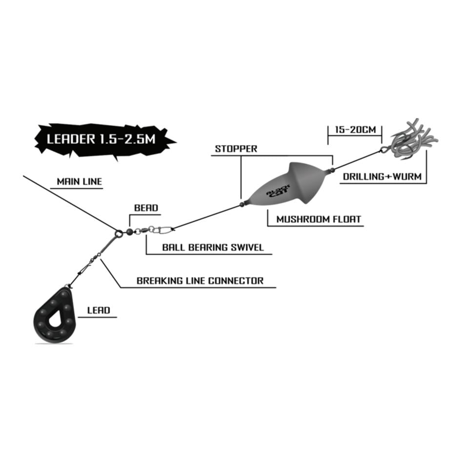 Black Cat Mushroom U-Float-Pilzpose für Waller